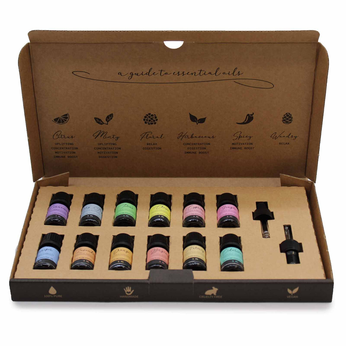 Aromatherapie-Set mit ätherischen Ölen – Herbst