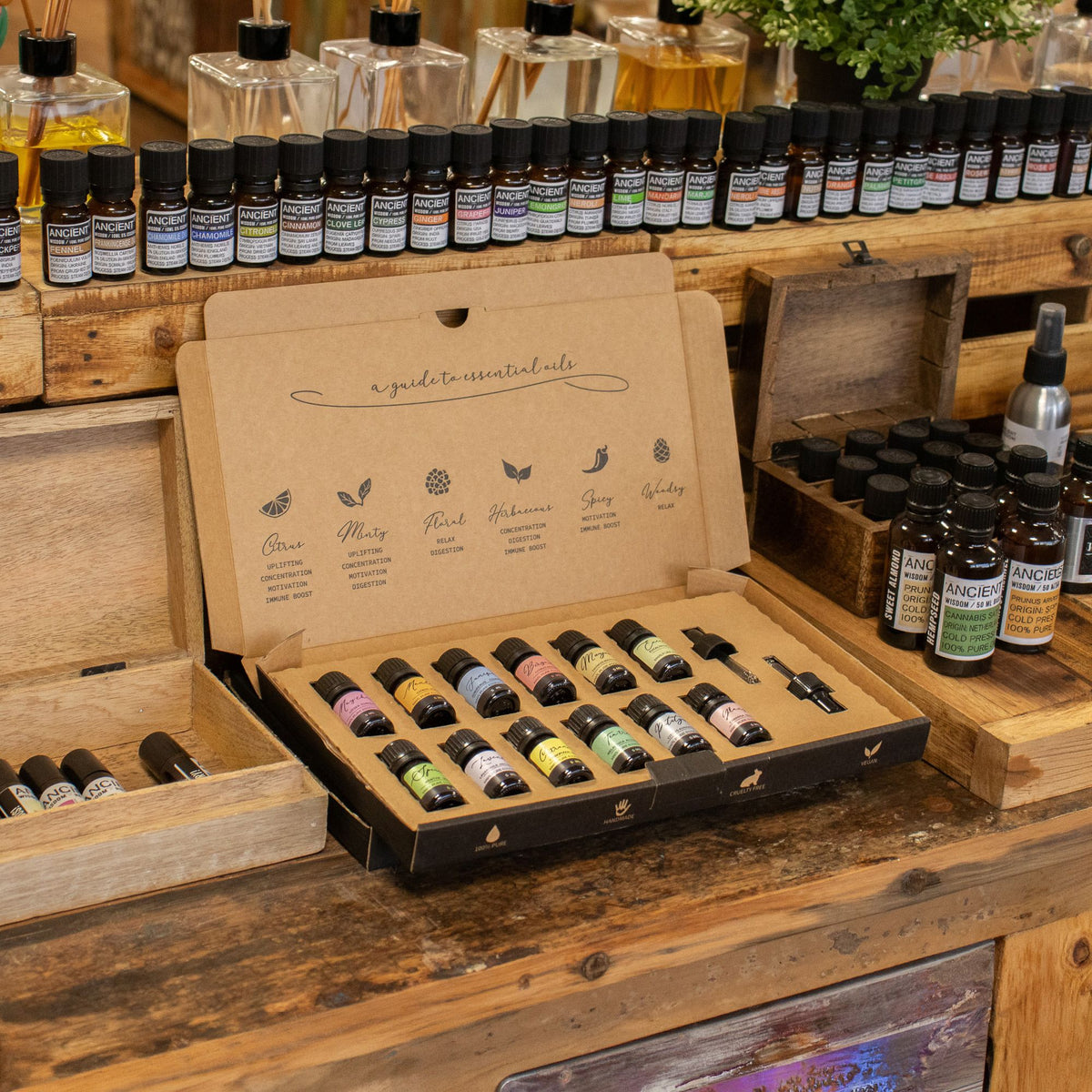 Aromatherapie-Set mit ätherischen Ölen – Sommer