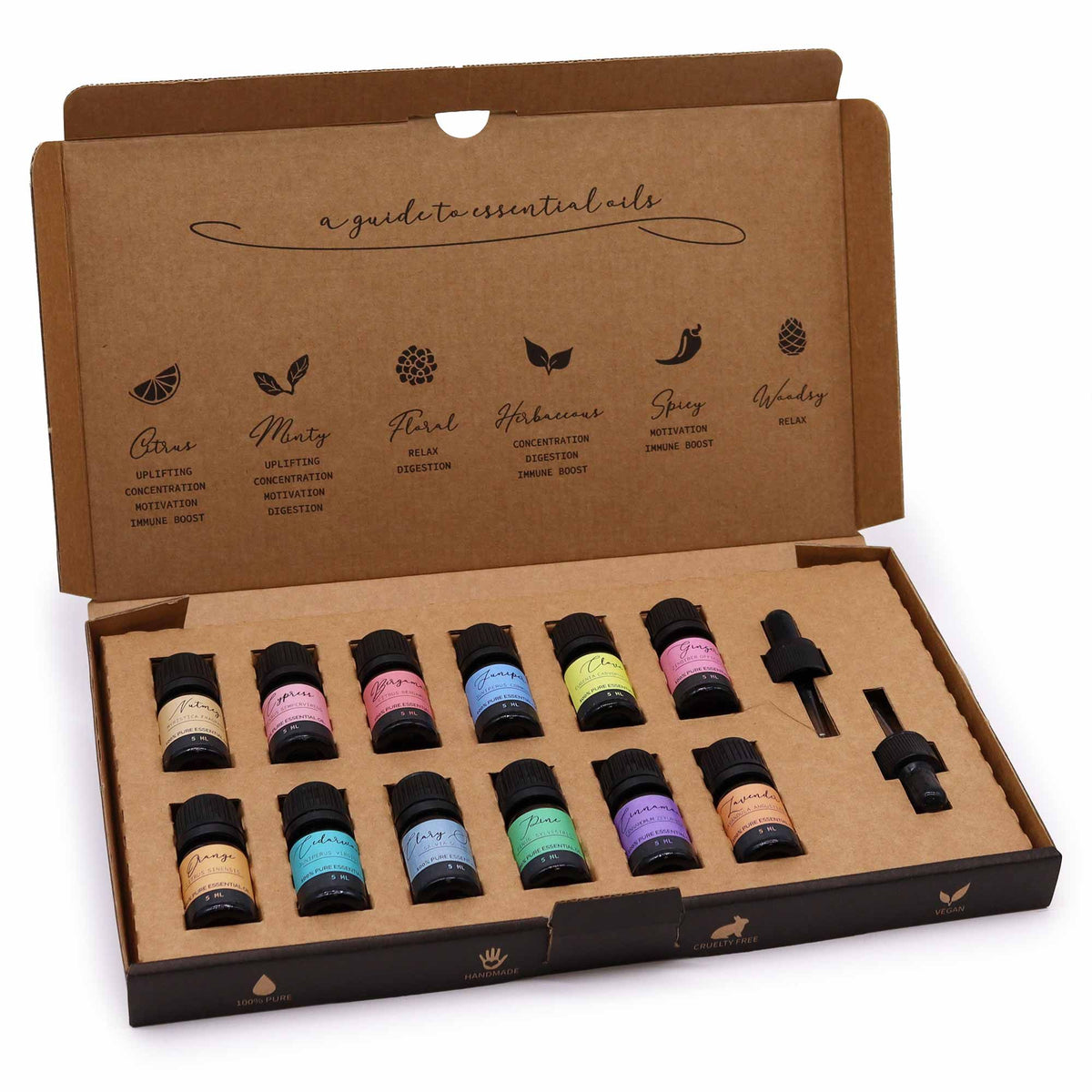 Aromatherapie-Set mit ätherischen Ölen – Herbst