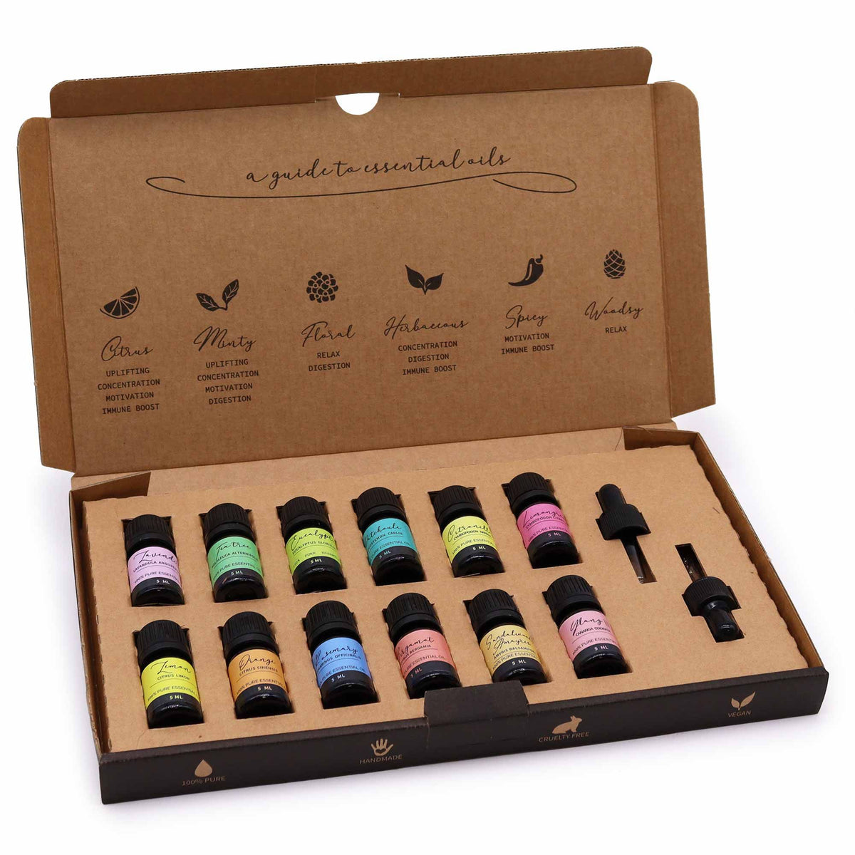 Aromatherapie-Set mit ätherischen Ölen – The Top 12