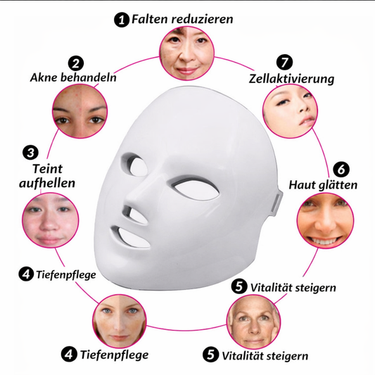 LED Gesichtsbeautygerät