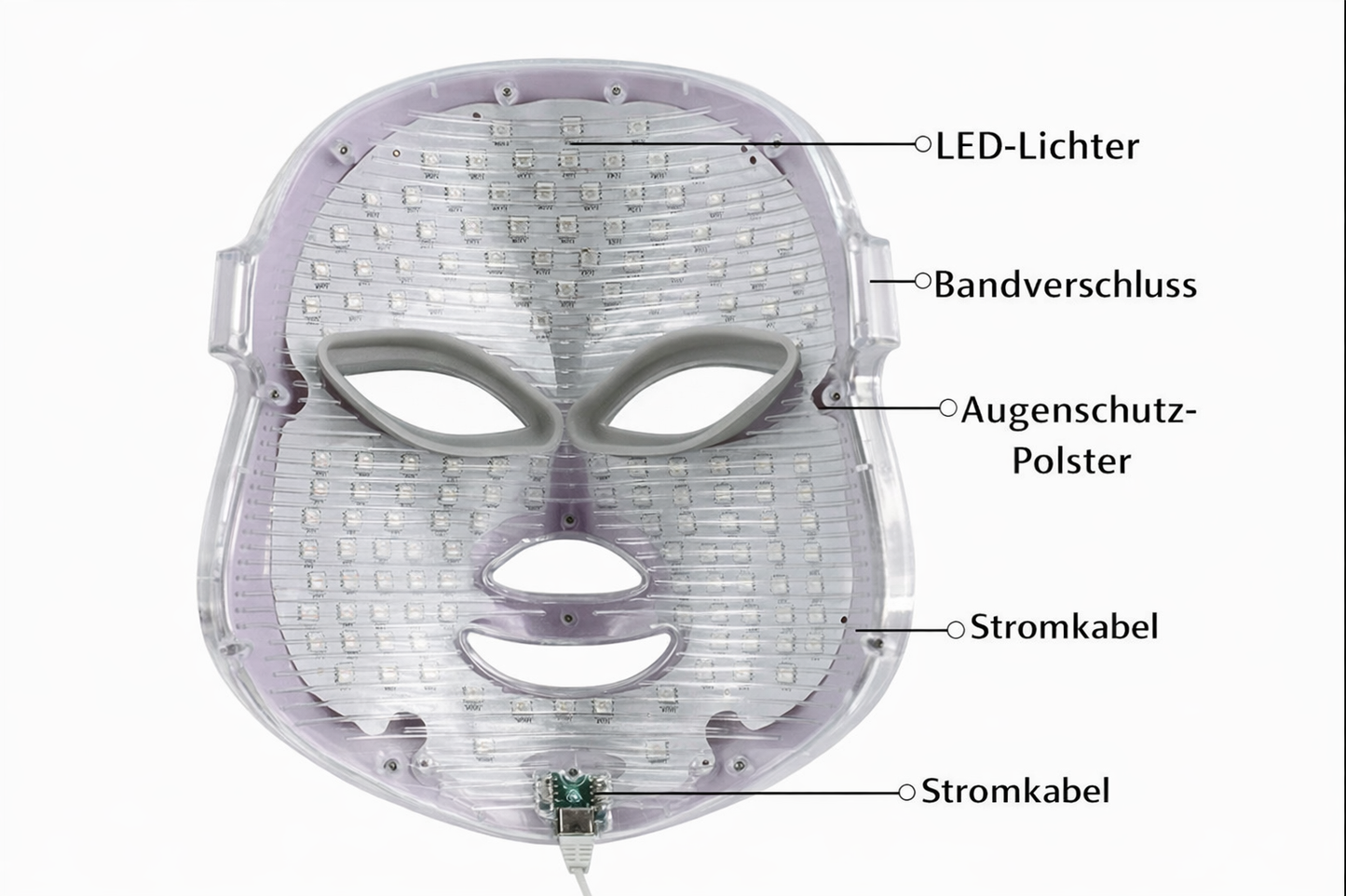 LED Gesichtsbeautygerät