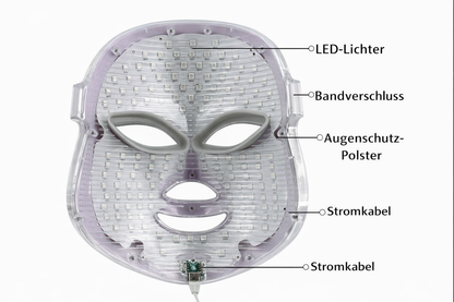 LED Gesichtsbeautygerät